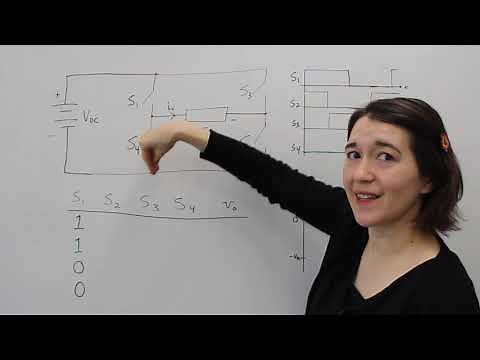 Full-Bridge Inverter Switch States