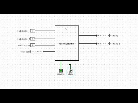 8 Bit Register File in Logisim