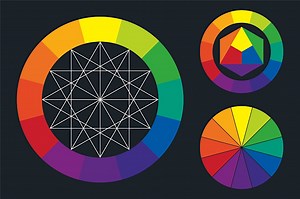 Color Wheel - Our Color Theory, Harmonizing, and Mixing Guide
