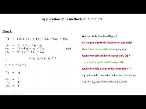 Méthode Simplexe Exemple1