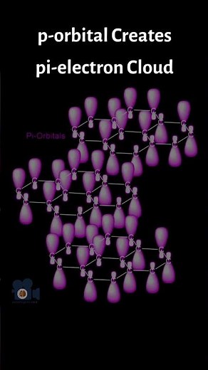 Structure of Graphite Leading To The Formation of Diamonds