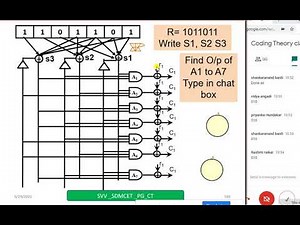 Encoder, syndrome and decoder circuit for linear block codes.