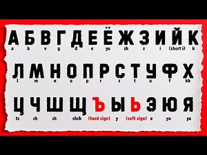 Russian Alphabet Pronunciation