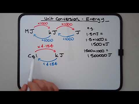 How to convert between kilojoules (kJ) & Calories (kcal) units of energy (with examples)