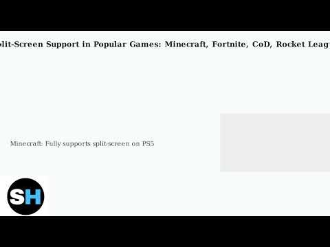 How To Play Split-Screen On PS5 (Minecraft, Fortnite, CoD, Rocket League)