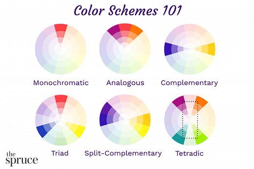 How to Use the Color Wheel for Any Palette