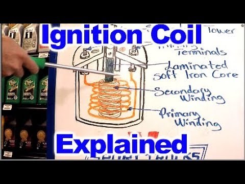 How the Ignition Coil Works