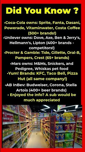 Brands You Didn't Know Were Owned By The Same Company 🏢🤯