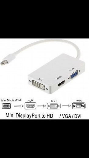 Mini DisplayPort thunderbolt to DVI VGA HDMI 3 In 1 Adapter #shorts