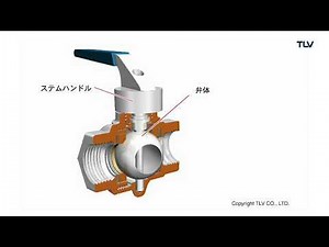 作動アニメーション ボールバタフライバルブ BB1N