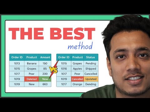 How to Compare Two Tables in Excel (The Best Way Possible)