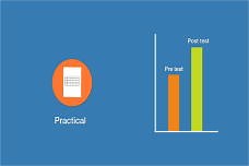 How Are Statistical and Practical Significance Examined?