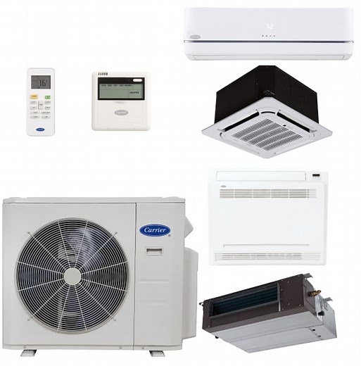 Mini Split System Cost Guide (Updated for 2024) | Cagle Service