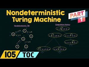 Nondeterministic Turing Machine (Part 1)