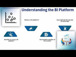 SAP BO Training Videos | SAP BO Tutorials | BO Training Guide