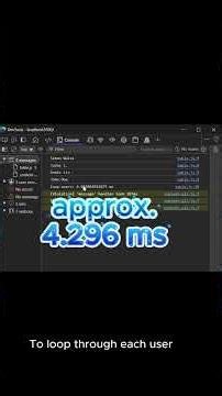 How to Measure Code Speed in JavaScript! #shorts #digitalizeddev