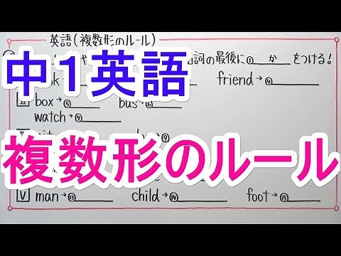 【英語】中1-21 複数形のルール