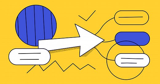 Impact Mapping: How to focus on outcomes in product management