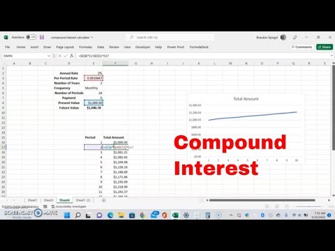 compound Interest calculator With Schedule And Graph In Microsoft Excel! #msexcel #howto #tutorial