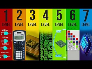The 7 Levels of How a CPU Works