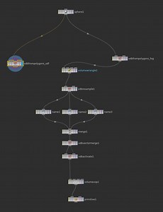 Arnold Volume Displacement tutorial