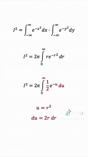 Understanding the Gaussian Integral Step by Step
