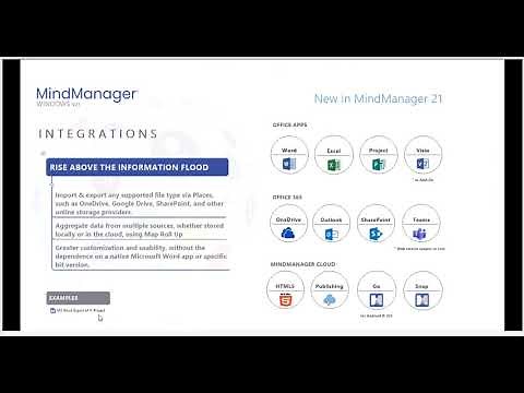 MindManager Windows 21: Product Reveal