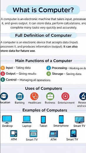 Computer – Definition, Functions, Parts & Types | #youtubeshorts #shorts #dreamscreenai