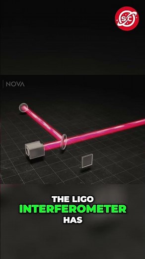 LIGO Prototype: Understanding Laser Interferometer Design Easily