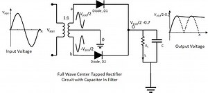 Center Tapped Full Wave Rectifier with Capacitor Filter