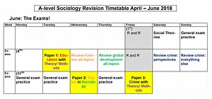 A-level Sociology Revision Timetable – ReviseSociology