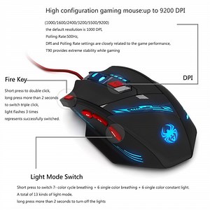 Zelotes Mouse Software Download