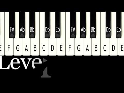 Relative Pitch: 10 Levels. Test and train yourself