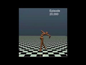 Comparison of reinforcement learning algorithms applied to Humanoid-v2 in MuJoCo using CleanRL