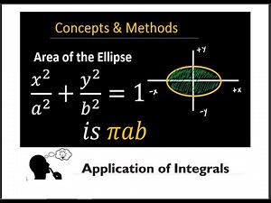 area of ellipse || area of ellipse by integration || area of ellipse proof with calculus || #ellipse