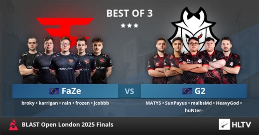 FaZe vs G2 at BLAST Open London 2025 Finals