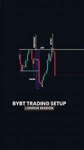 THE BEST FOREX TRADING TIPS FOR BEGINNERS