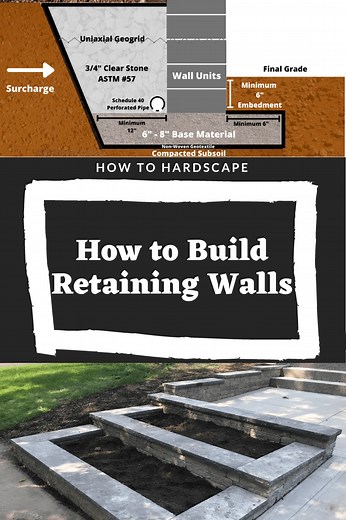 How to Build Retaining Walls: Complete Guide to Constructing Retaining Walls - How to Hardscape