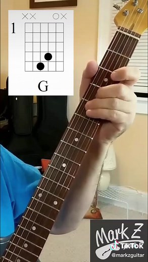 Learn Guitar Chords for 'Pinball Wizard' by The Who