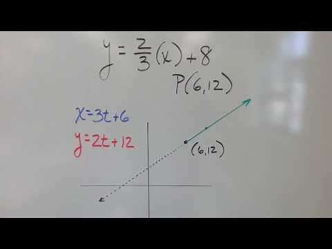How to convert from rectangular form to parametric form.