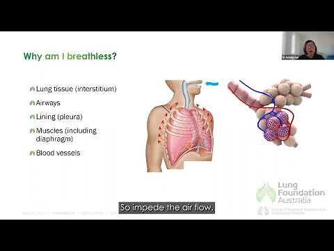 An introduction to Connective Tissue Disease-associated Interstitial Lung Disease (CTD-ILD) webinar