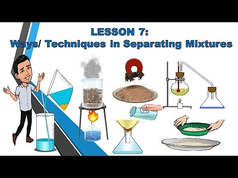 Ways/ Techniques in Separating Mixtures