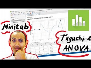 Taguchi and ANOVA in Minitab