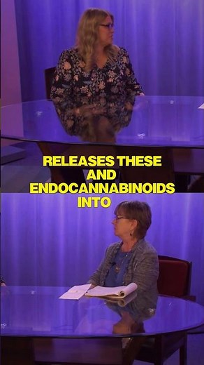 How THC Works in Your Body—The Endocannabinoid System Explained