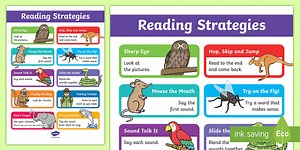 Guided Reading Strategies Display Poster
