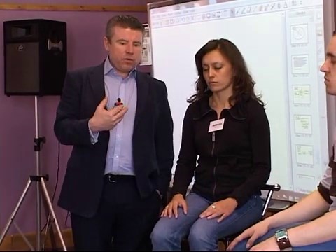 The Six Step Reframe Technique