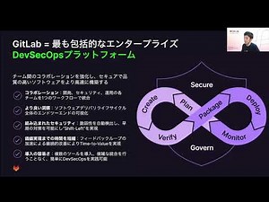 [JP/Japanese] GitLab CSウェビナーシリーズ - GitLab入門