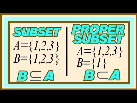 Subset Vs Proper Subset| Difference between subset vs proper subset #subset #propersubset #maths