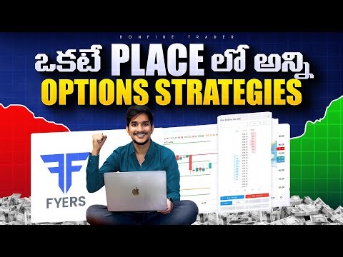 All Option Strategies in ONE Platform! | Track Every Market News with FYERS Smart Features |