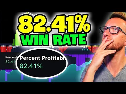 BEST Squeeze Momentum Indicator Strategy a Buy Sell Indicator On TradingView